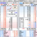 중부지방고용노동청 안산지청 이미지