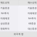 엠에스실업