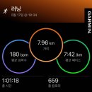 하이록스에 또 나가다니 (꿀팁대방출)
