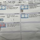 CHA태권도 | 초등학생 일주일 지속 고열 후 결국 파라인플루엔자 걸림