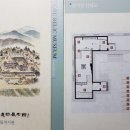 청석지 | 16(2). 운조루, 운조루 유물전시관