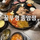 종암경찰서 | 종암동 맛집 종암동 고깃집 찾는다면 꿀뚜껑 종암점