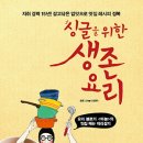 매운 고추 견과류 알리올리오 이미지