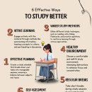 Wishing all students the best of luck for your upcoming final exams! 이미지