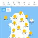 오늘의 날씨🌞☔️☃️, 2024년 1월 27일 토요일 이미지