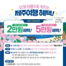 제주도 2만원 수령방법, 2박 여행 지원금 조건