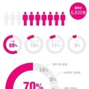 고려가연 이미지