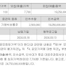 아이엠비디엑스 3.14 청약 이미지