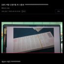 [✊부정선거] (06.04 12:04수정)자료추가 부정선거 증거자료 모음.zip 이미지