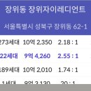 뉴타운스포츠 이미지