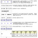 상속세/증여세 세율, 상속공제, 상속세 부담 줄이기 위한 절세 방안 11가지 방법 이미지