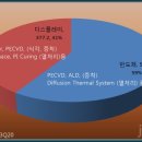 원익엔지니어링 이미지