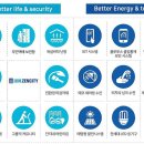 로얄태양광발전소 이미지