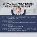 2022년 해외규격인증획득지원사업 1차 참여기업 모집공고