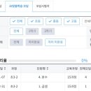윤강수학학원 - 의정부시 오목로 196 | 윤강수학학원