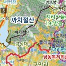 지-트랙 이미지