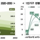 대가가구 이미지