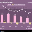 진성그래픽 이미지