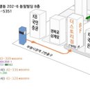스토리짐 이미지