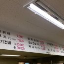 우리동네윤성이네