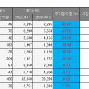 씨아이엔지니어링