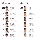 창동손세차장 이미지