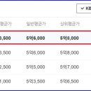 엘에이치어반리더스(은계어반리더스) 이미지