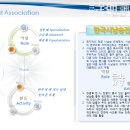 한국시낭송진흥회(한시진) 주요 연혁(History) 이미지