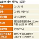 메가팩토리 이미지