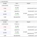 조*환1 이미지