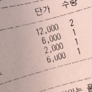 금손만두 이미지