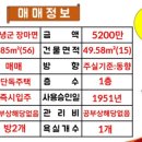 창녕부동산중개 이미지