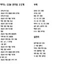 온겸피아노 이미지