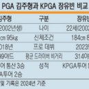 (주)빅뱅투어 이미지