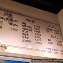 삼돼장 이미지
