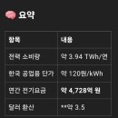 현명전력 이미지