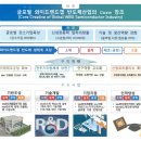 강원산업환경 이미지