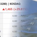 예스컴퍼니 네이버블로그