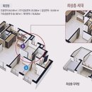 테라스힐 이미지