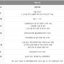 비앤지(주) | [2026 하반기] 현대비앤지스틸(주) 채용 총정리(연봉·자소서·면접 후기)