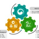 북1리 이미지