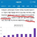 경단녀지원금이지만 꼭 경단녀일필욘없다 이미지