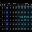 클래스010