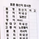 선미횟집 이미지