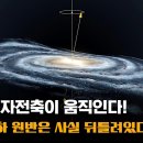 우리 은하의 자전축이 움직인다?! 이미지