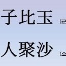 비옥