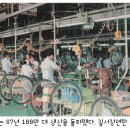 삼천리자전거공업