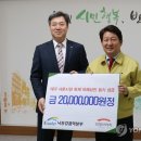 Kwater낙동강권역본부 이미지