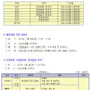 제9회 창원단풍거리축전 이미지