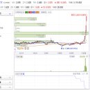 (주)일성케미칼 이미지